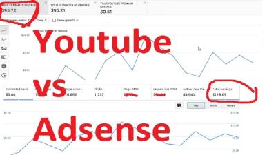 How Much Do ASMR YouTubers Earn? Exploring the Revenue Potential