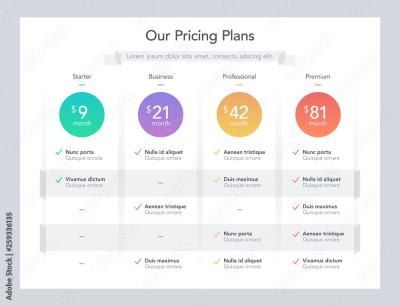 how much is an adobe stock subscription