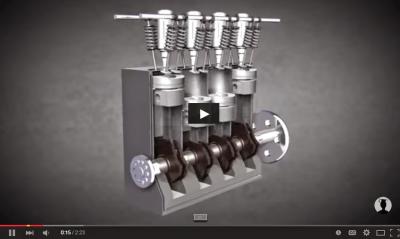 How Engines Work: Animation Videos on Dailymotion