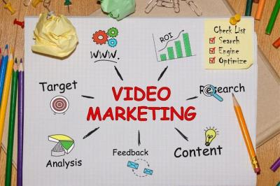 How to Use Videos from Getty Images in Marketing: Effective Strategies