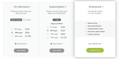 How to Get Approved on Depositphotos: Tips for Successful Image Submissions