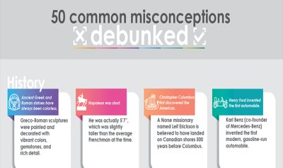 Is Dailymotion One Word or Two? Correcting Common Misconceptions