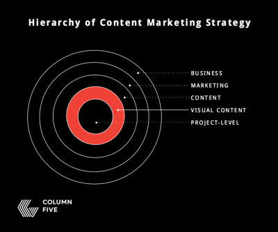 10 Reasons to Choose Imago Images for Your Visual Content Strategy