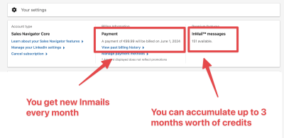 What is InMail Credit on LinkedIn and How to Make the Most of It