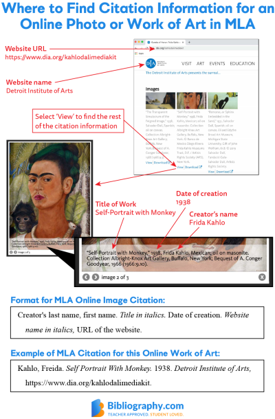 How to Cite Getty Images: Proper Citation Methods for Getty Content
