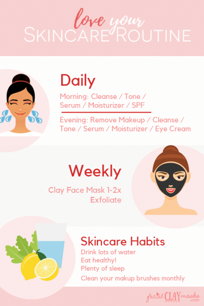 How to Do Cleansing of the Face on Dailymotion: A Complete Skincare Routine