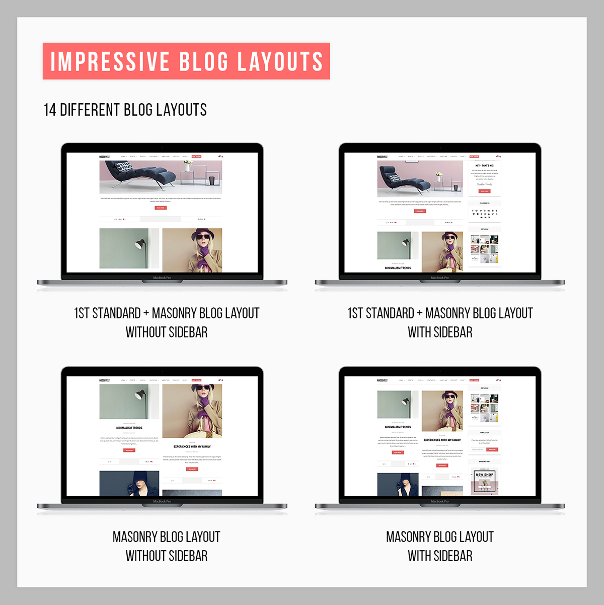 Wordpress Blog Theme on Behance