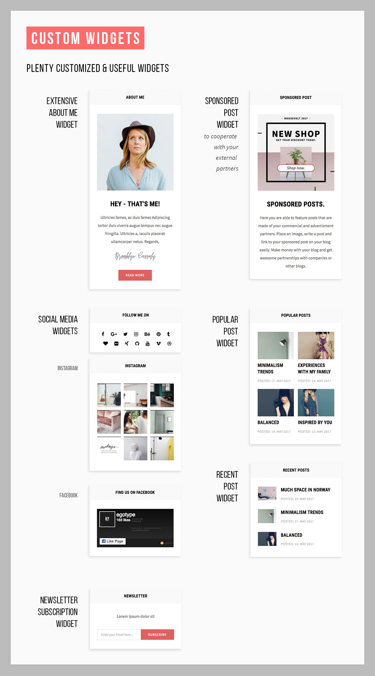 Wordpress Blog Theme on Behance