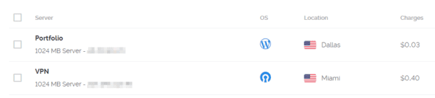 How to Set Up a Virtual Server for WordPress on Your Personal Computer