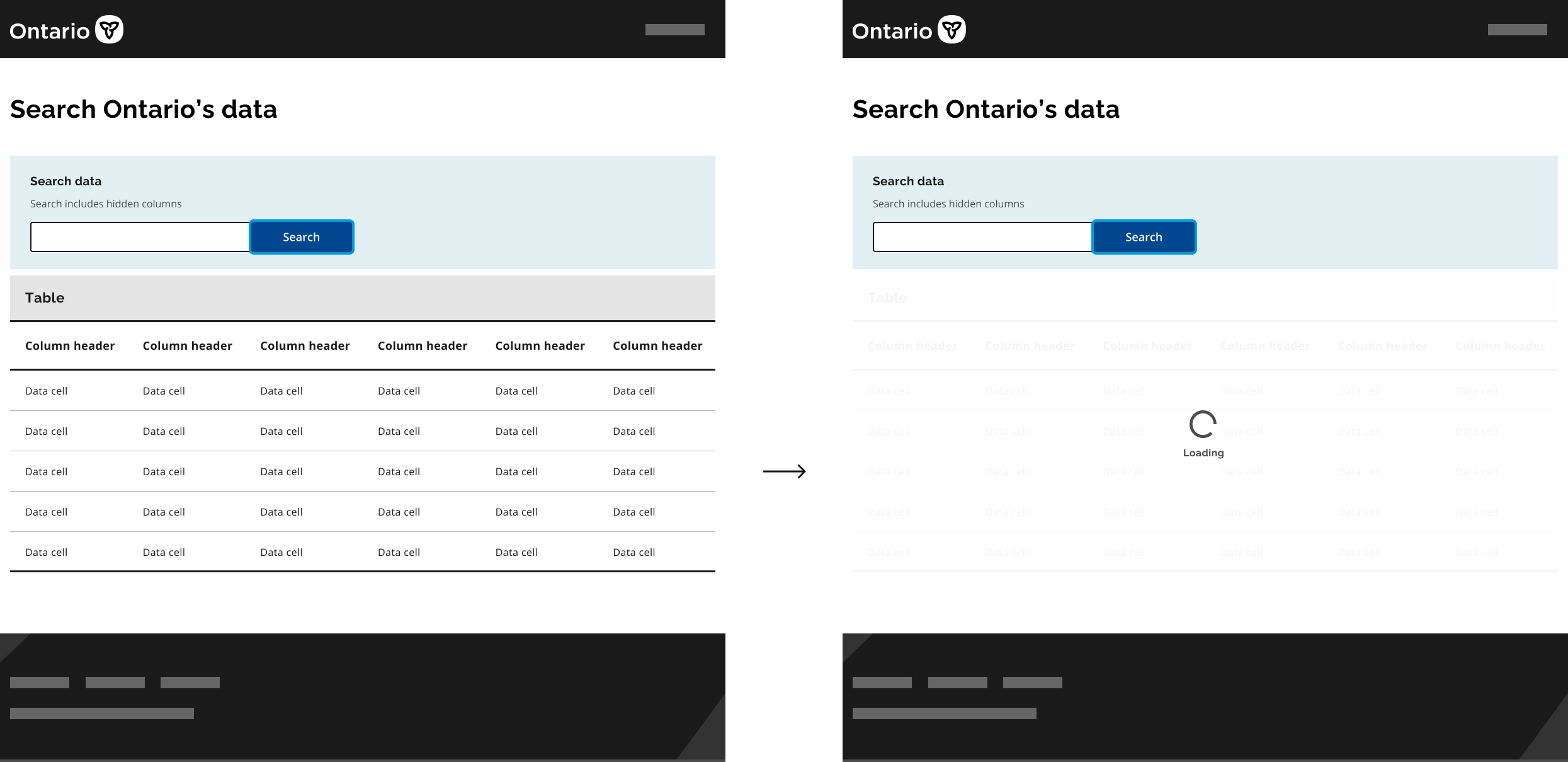Loading indicator Ontario Design System