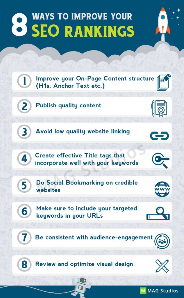 8 Ways to Improve your SEO Ranking