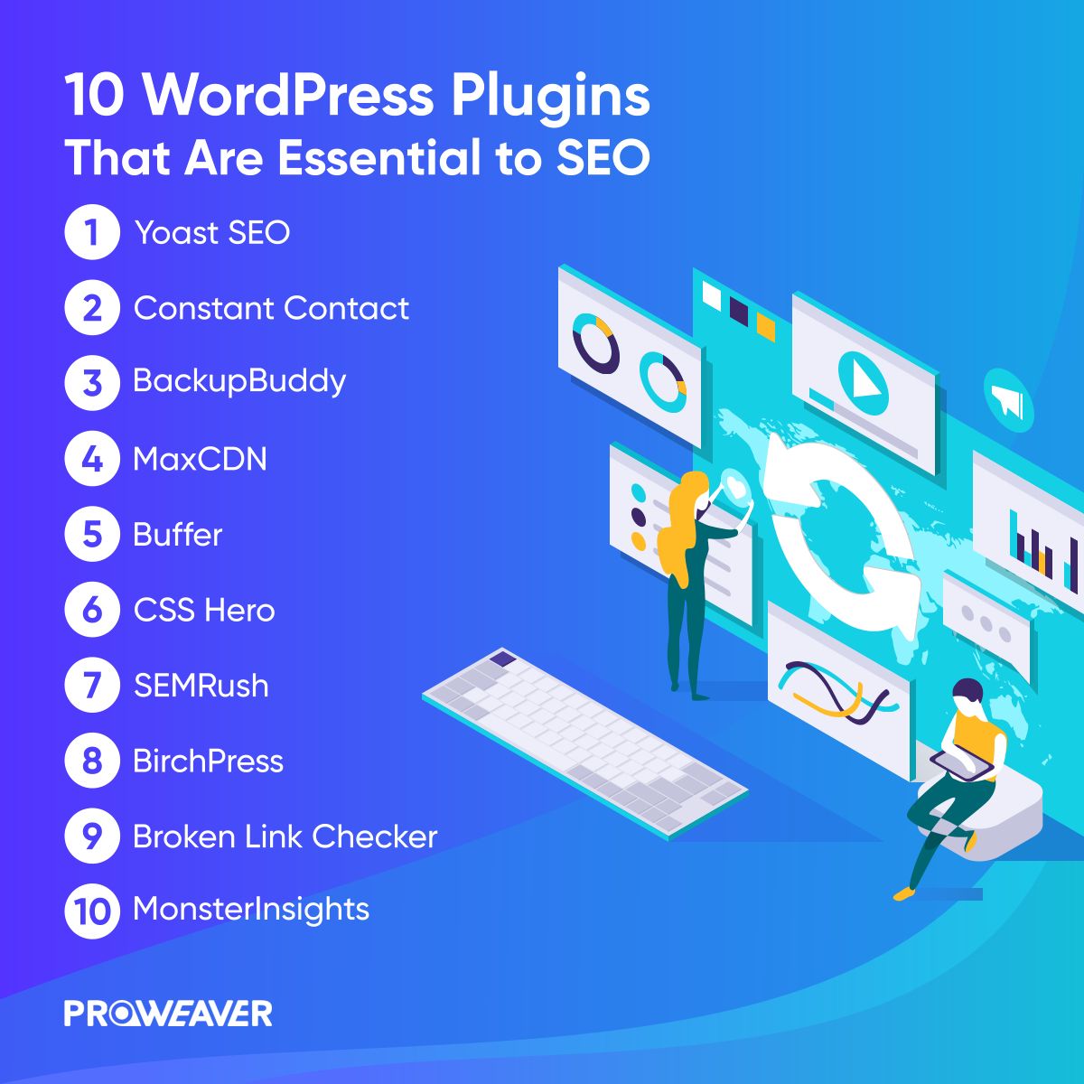 Must-Have WordPress Plugins for a Better Website Experience