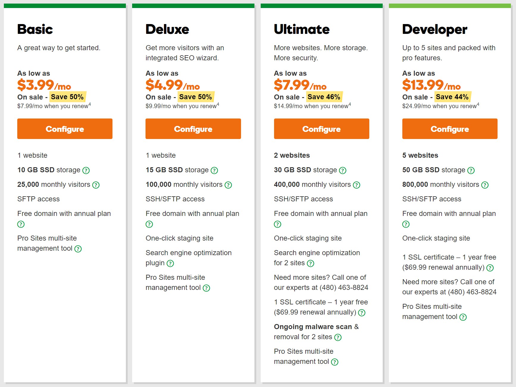Why Choose GoDaddy for Your WordPress Hosting Needs