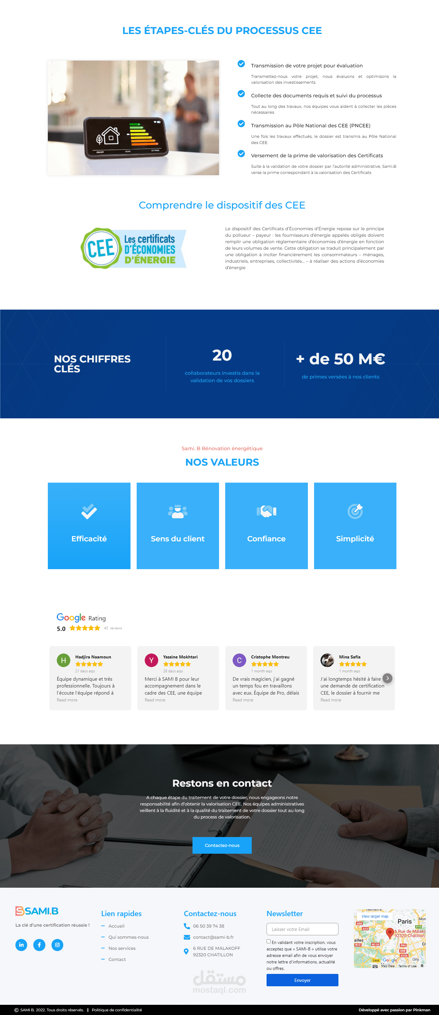 Professional agency wordpress website 