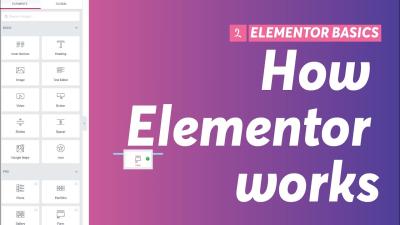 Mastering Elementor for WordPress: A Complete Guide