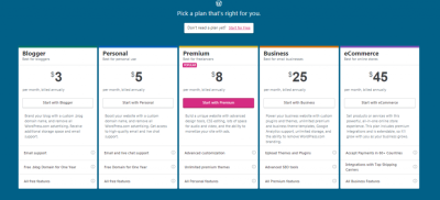 Understanding WordPress Plans and Choosing the Best One for Your Site