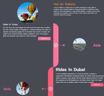 How to Use the Timeline Plugin on WordPress.org for Effective Content Display