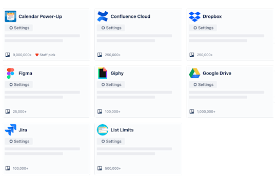 How to Integrate Trello with WordPress Using a Plugin