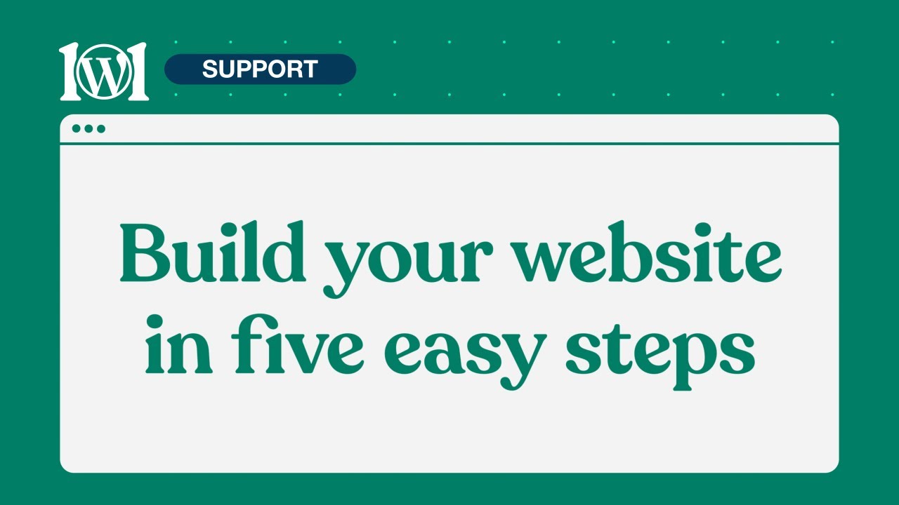 Build your WordPresscom website in five easy steps WordPresscom 