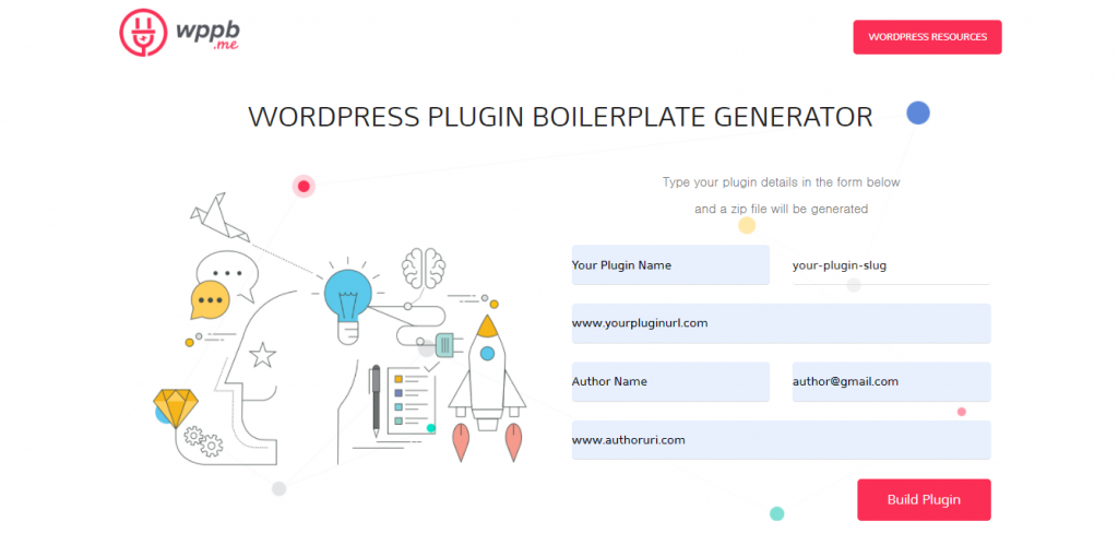 WORDPRESS PLUGIN BOILERPLATE Faizan Haidar