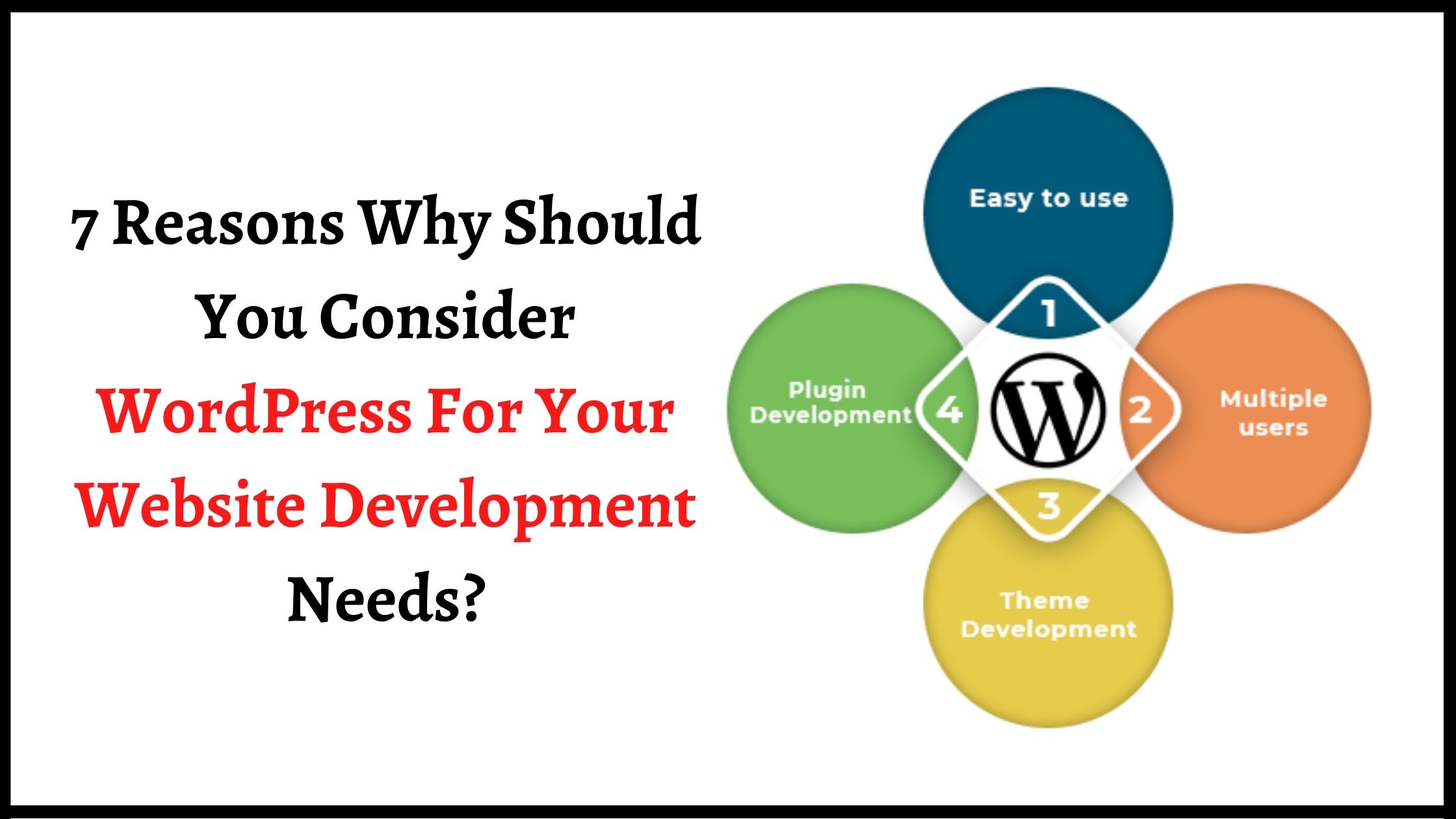 The Power of WordPress Transform Your Website with Ease