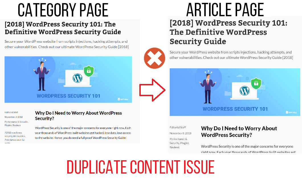 7 Ways to Fix Duplicate Contents in WordPress and Grow Faster