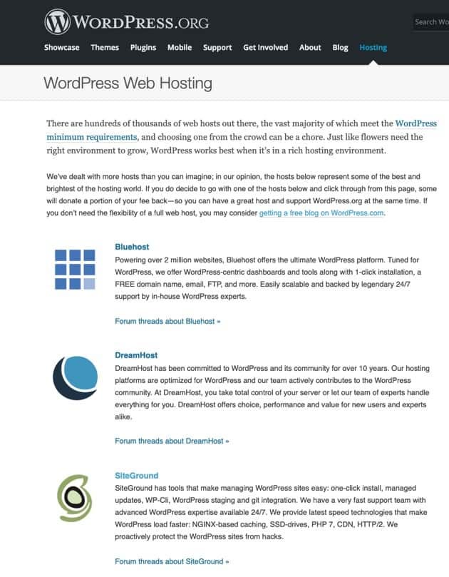 Exploring the Best WordPress Hosting Sites for 2025