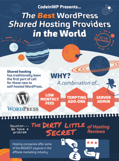 Popular Web Hosting Providers for WordPress: A Comprehensive Guide