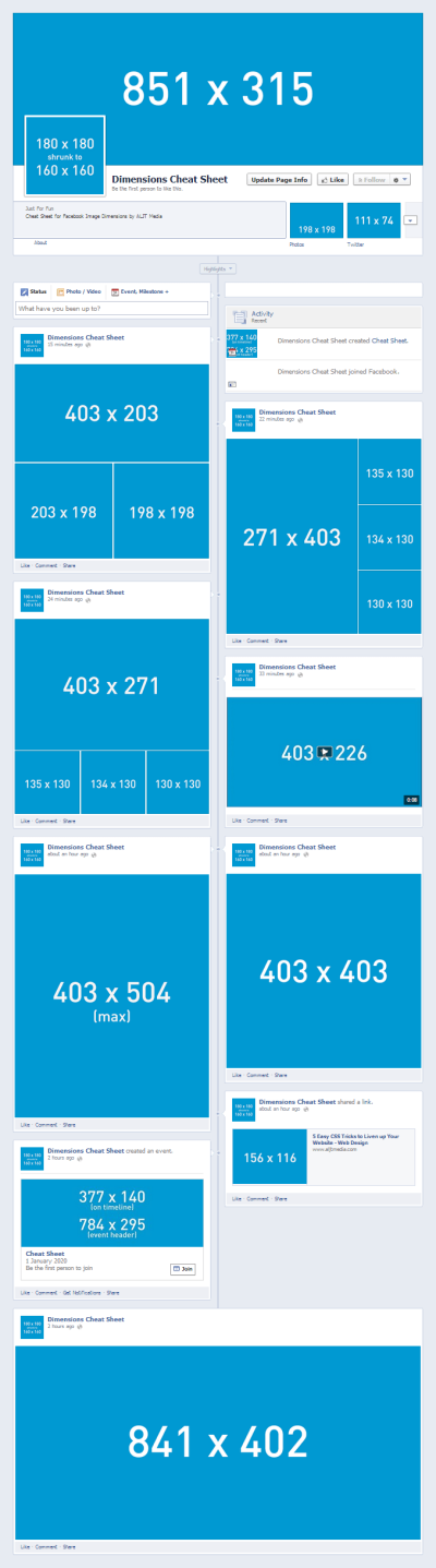 Social Image Dimensions for WordPress Elementor: A Quick Guide