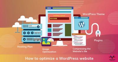 How to Optimize the Average Content Size of Your WordPress Pages