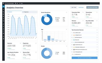 Best Word Counter Plugin for WordPress with Obituary Form Integration