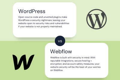 Webflow vs WordPress: Which One Is Better for Web Design?