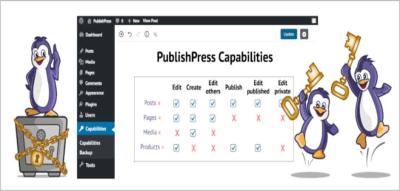 Free Consent Management Platforms for WordPress Without Plugins