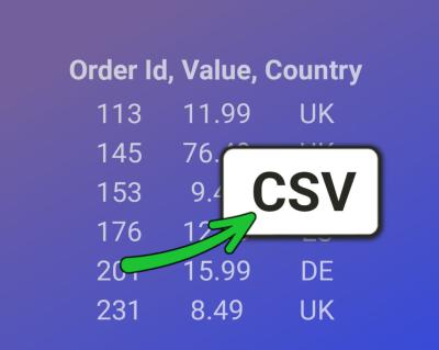 Exporting Custom Post Data to CSV in WordPress: Here’s How