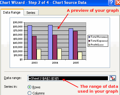 How to Make a Bar Graph in Excel in Urdu