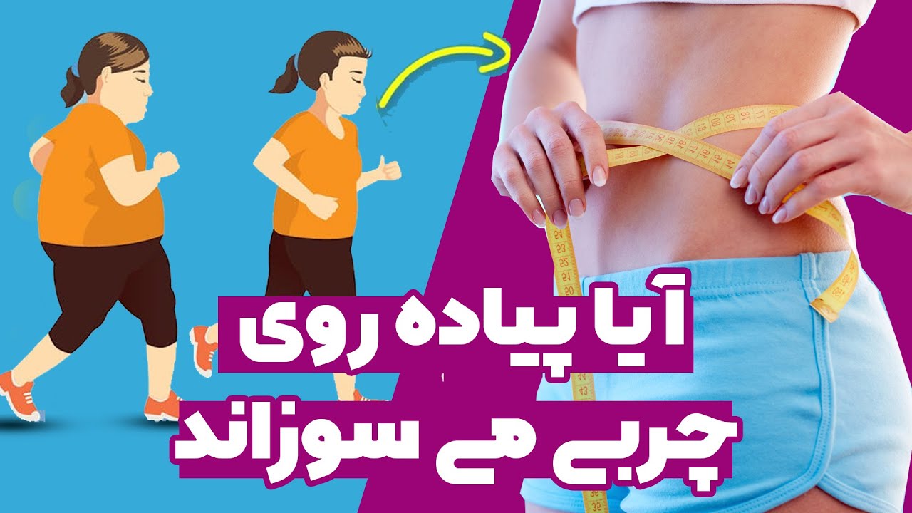 How Many Steps Per Day to Lose Weight in Urdu