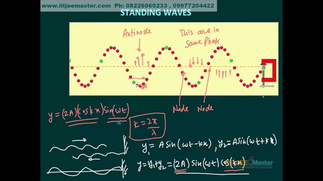 Oscillations IIT JEE Physics lecture  YouTube