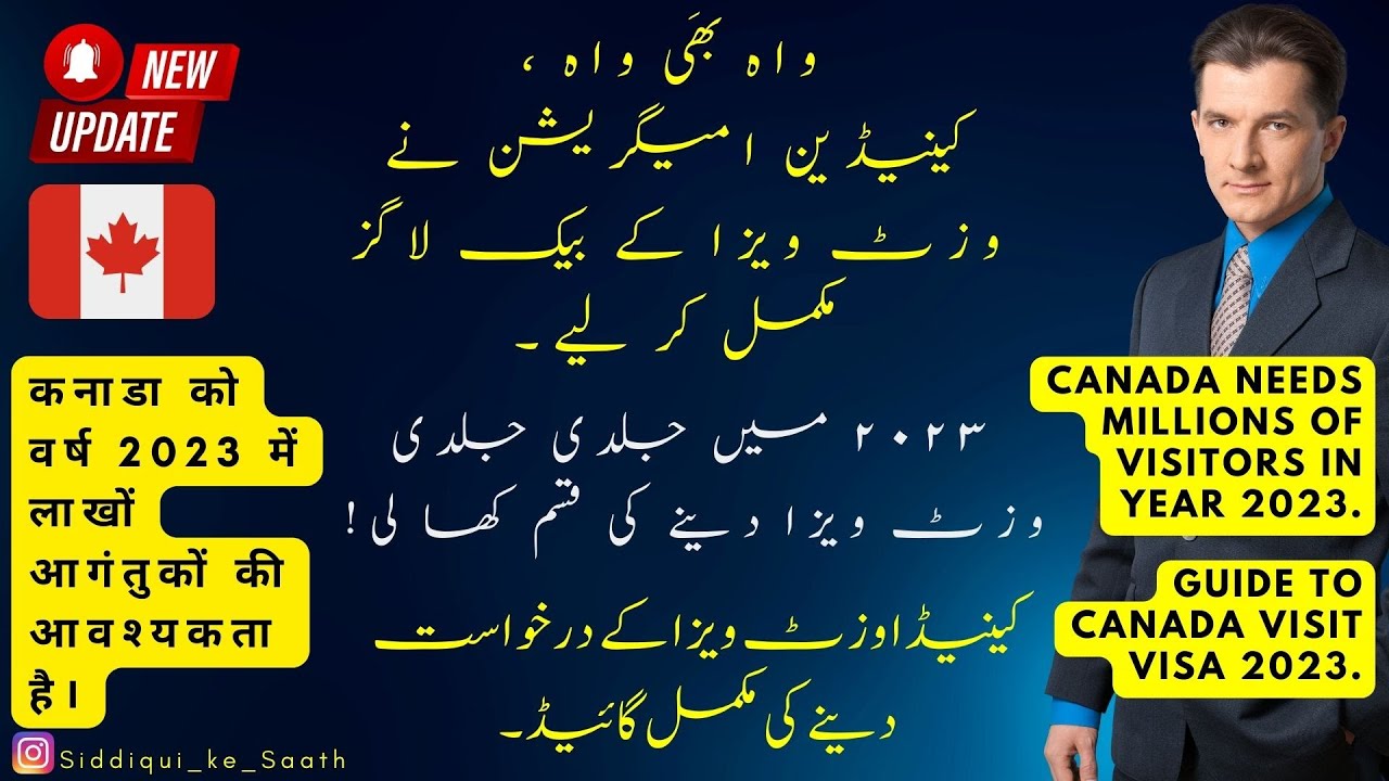 How to Apply for Canada Visitor Visa in Urdu