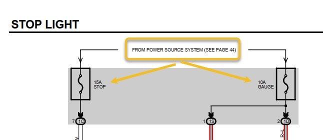 How Often to Change Brake Fluid Toyota in Urdu
