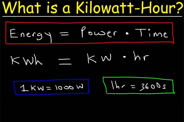 How Much Power is 1 kW in Urdu