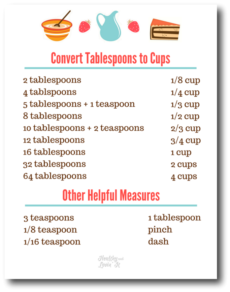 Tablespoons To Cups