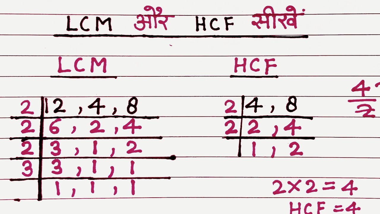 How to Do HCF and LCM in Urdu