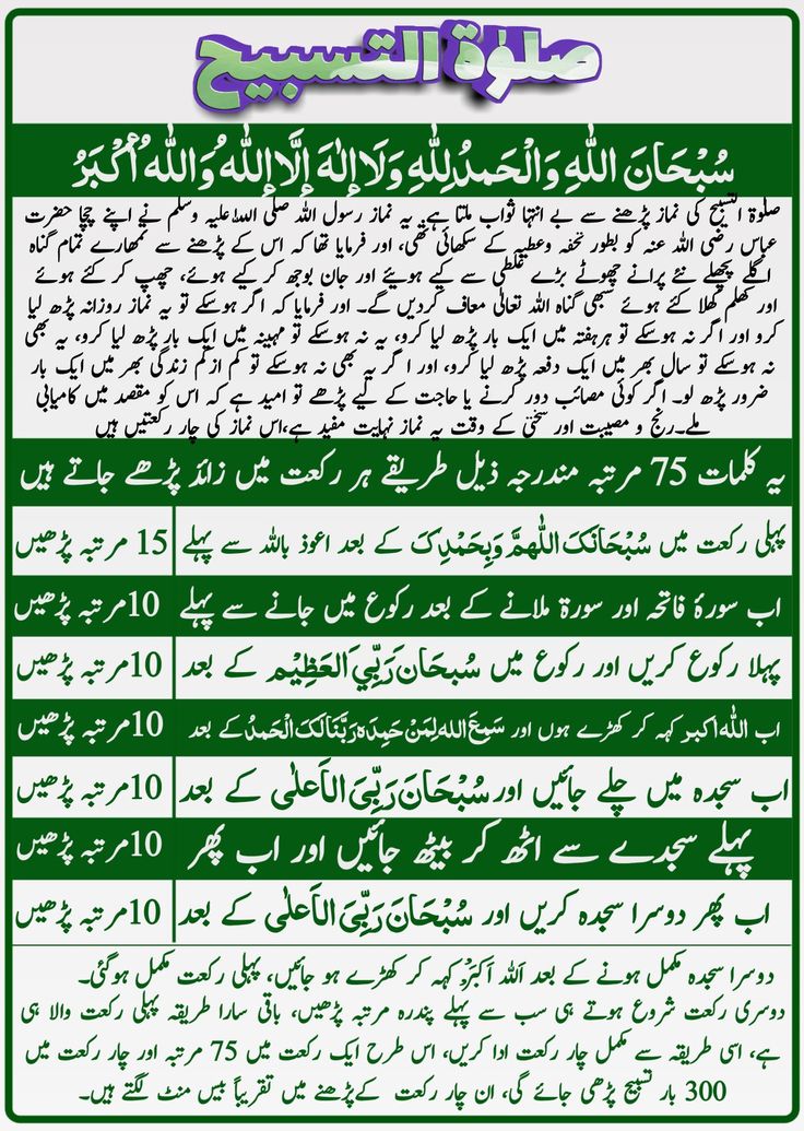 How to Take Pics in Urdu