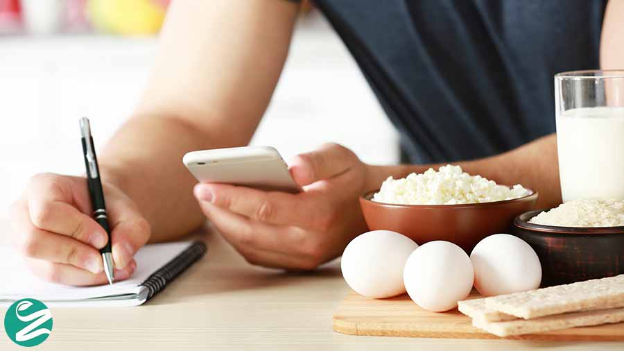 How Much Calories Should I Eat in Urdu