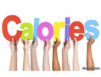 How Much Calories Required Per Day in Urdu