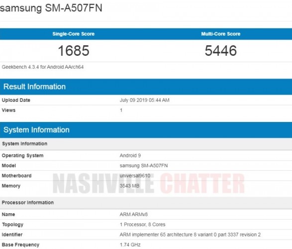 How to Check RAM in Samsung A50s in Urdu