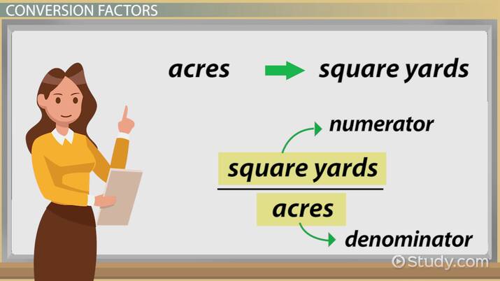 How Many Square Feet in One Yard in Urdu
