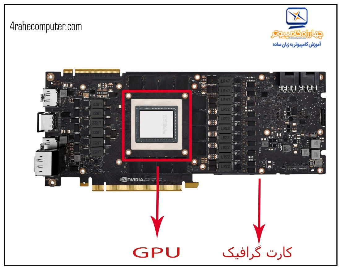 How to Check What Graphics Card is Being Used in Urdu