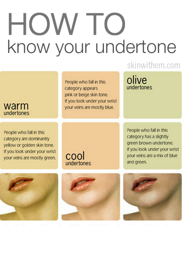 How To Know Your Undertone Choosing foundation without knowing your 