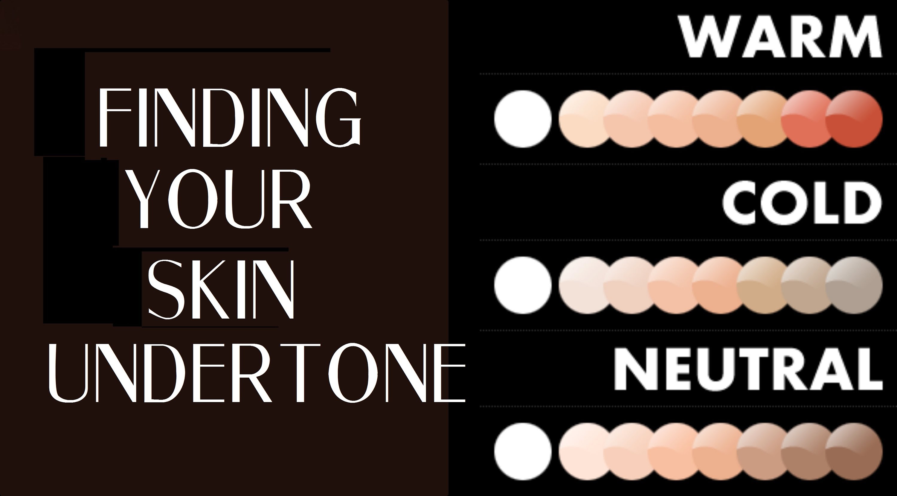 How to Check Undertone in Urdu
